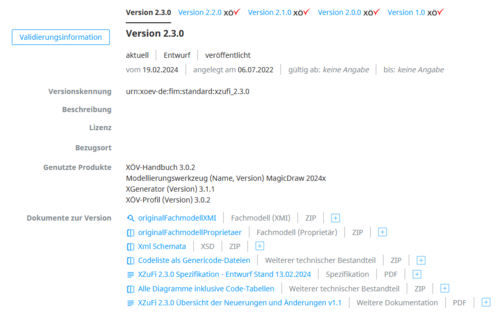 Beschreibung des XZuFi-Standards im XRepository Image Lightbox